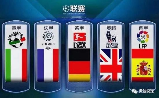 育与社会的