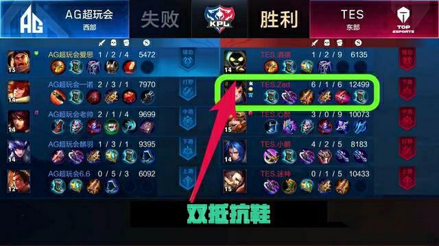 能带来价格 能带来价格